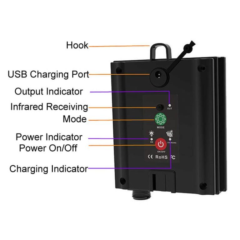 The Ultimate Guide to LED String Lights | Deco Lighting Pro Factory