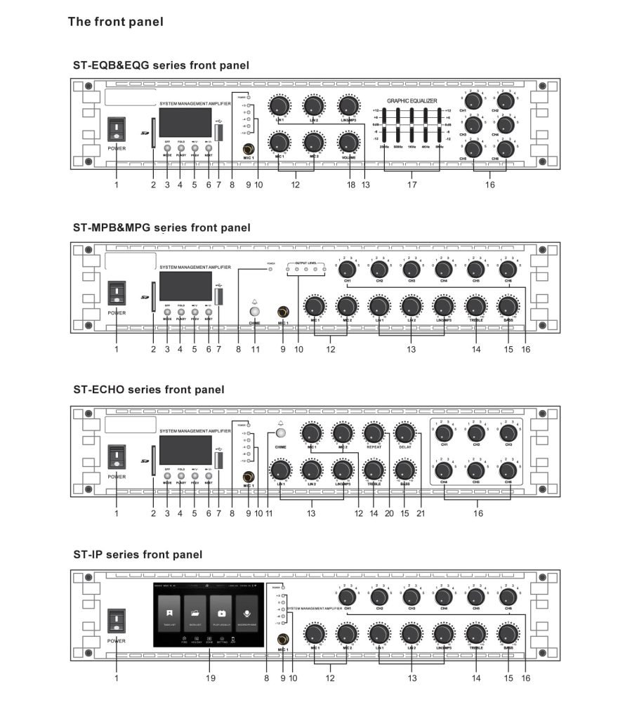 power amplifier front introduction