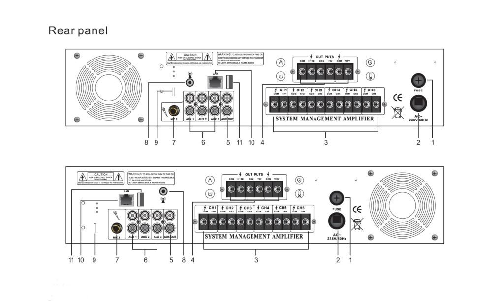 power amplifier rear introduction